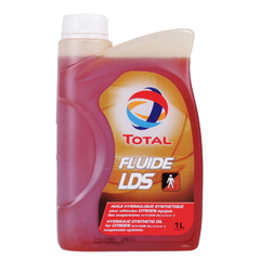 Brzdová kapalina barva Brzdová kapalina barva